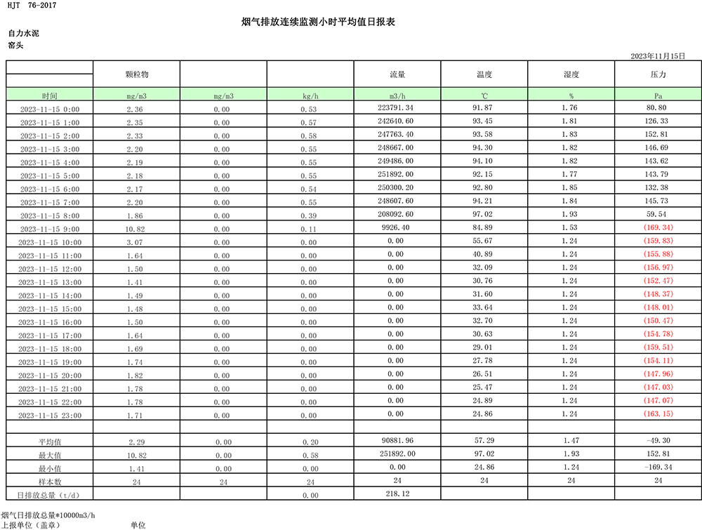 NG娱乐·(中国区)相信品牌的实力官网