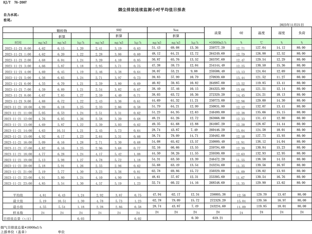 NG娱乐·(中国区)相信品牌的实力官网