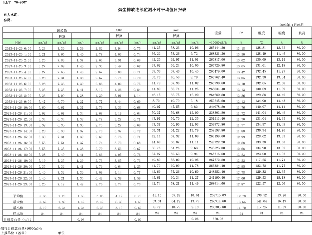 NG娱乐·(中国区)相信品牌的实力官网