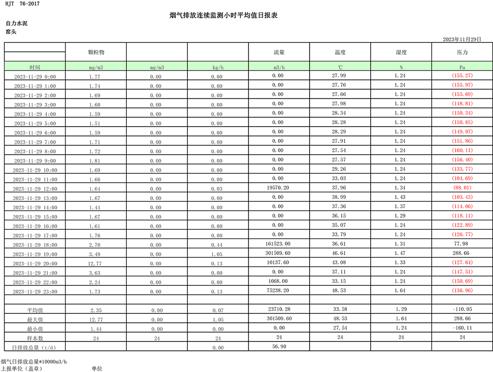 NG娱乐·(中国区)相信品牌的实力官网