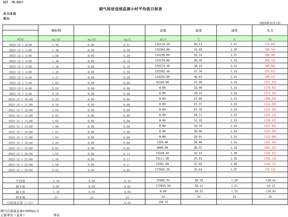 NG娱乐·(中国区)相信品牌的实力官网
