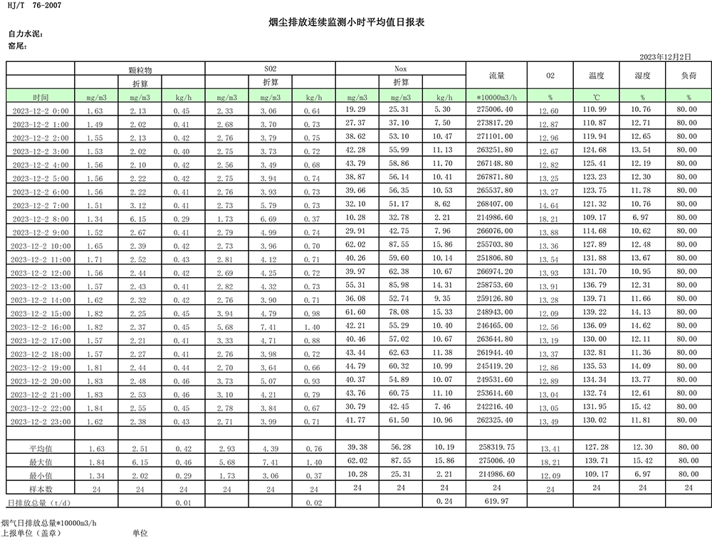 NG娱乐·(中国区)相信品牌的实力官网