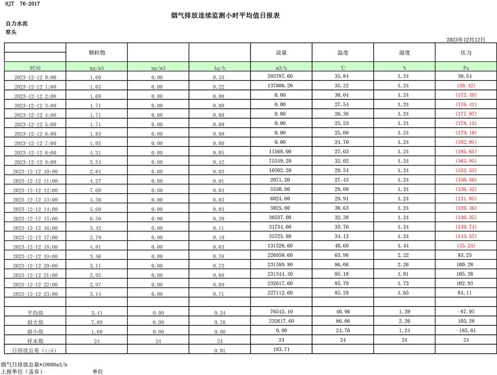 NG娱乐·(中国区)相信品牌的实力官网