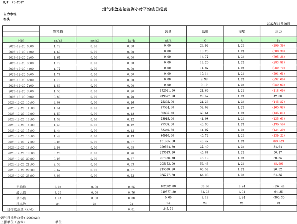 NG娱乐·(中国区)相信品牌的实力官网