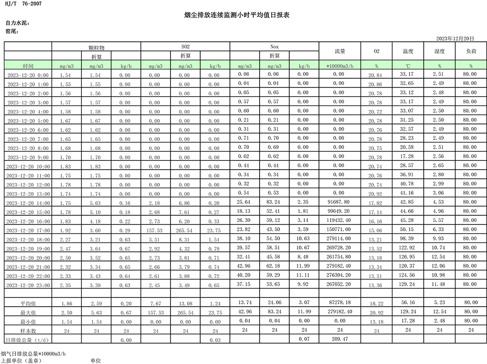 NG娱乐·(中国区)相信品牌的实力官网
