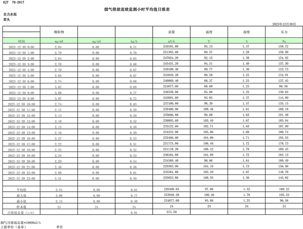 NG娱乐·(中国区)相信品牌的实力官网