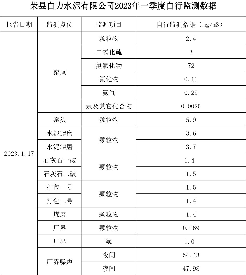 NG娱乐·(中国区)相信品牌的实力官网