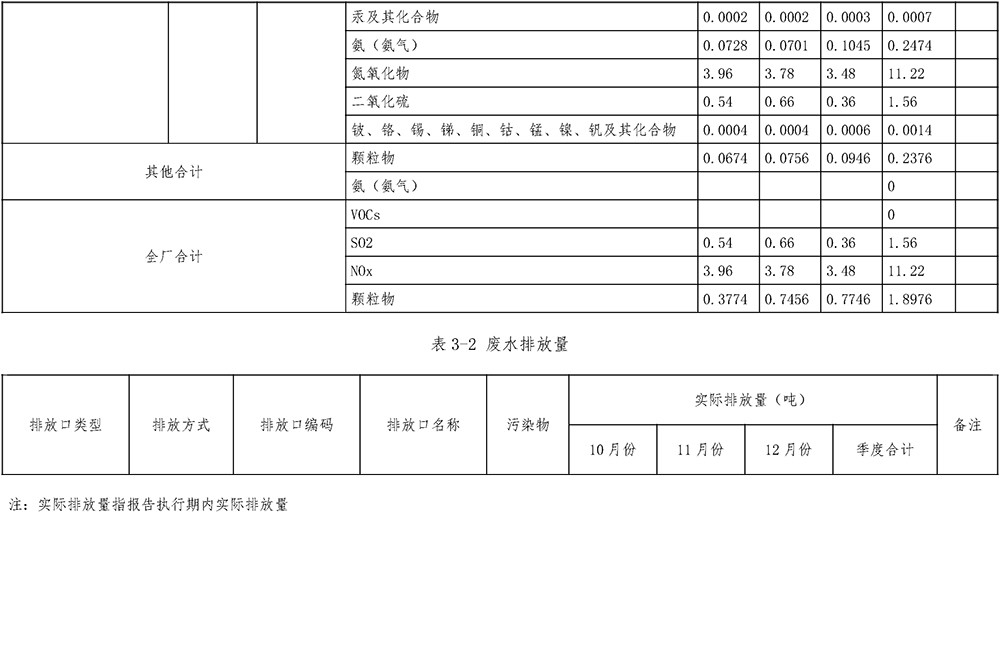 NG娱乐·(中国区)相信品牌的实力官网