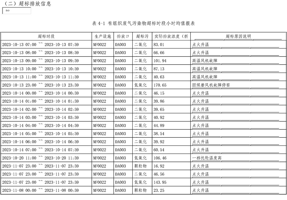 NG娱乐·(中国区)相信品牌的实力官网