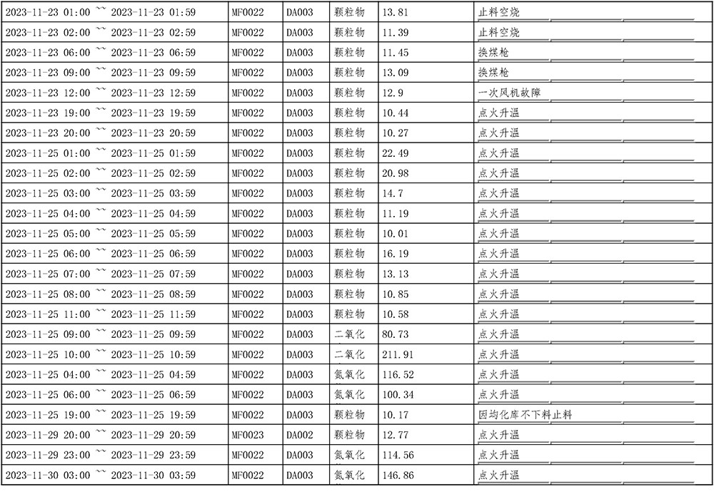 NG娱乐·(中国区)相信品牌的实力官网