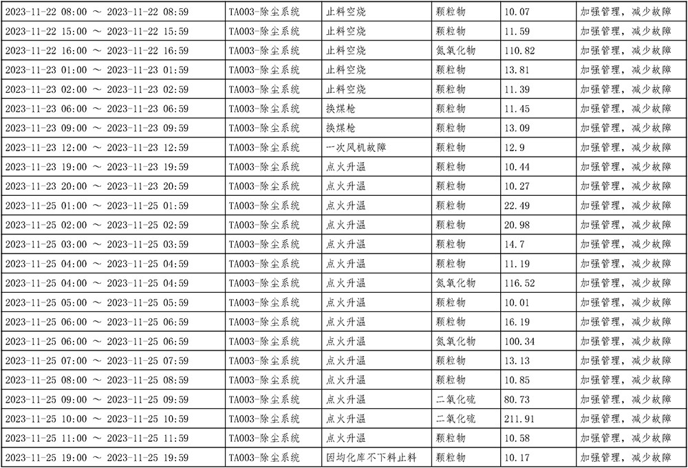 NG娱乐·(中国区)相信品牌的实力官网