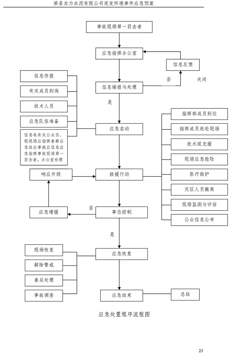 NG娱乐·(中国区)相信品牌的实力官网