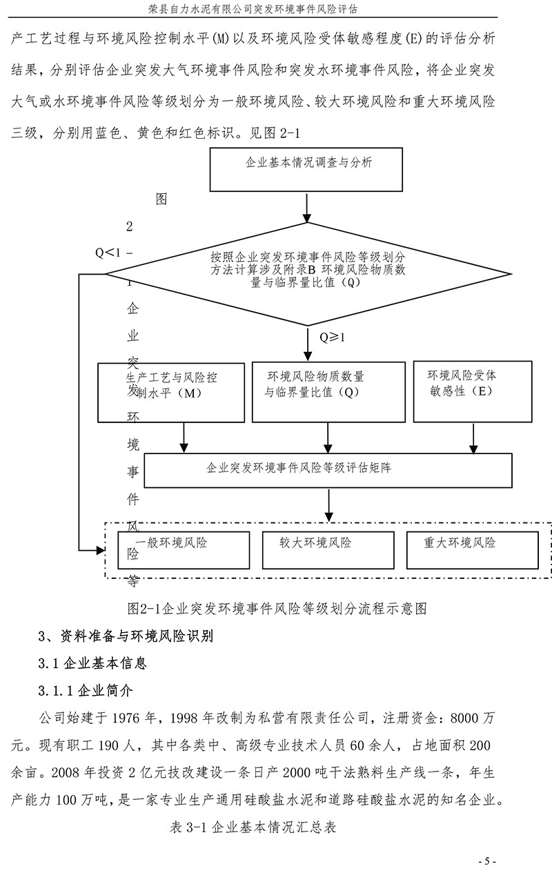 NG娱乐·(中国区)相信品牌的实力官网
