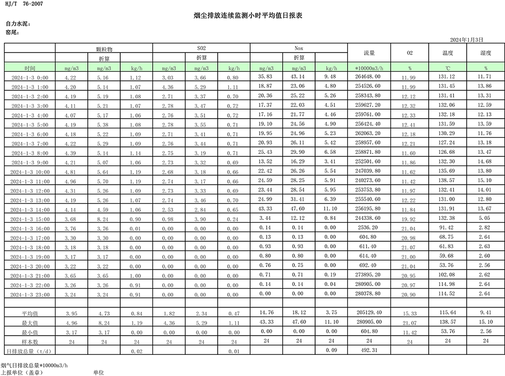 NG娱乐·(中国区)相信品牌的实力官网