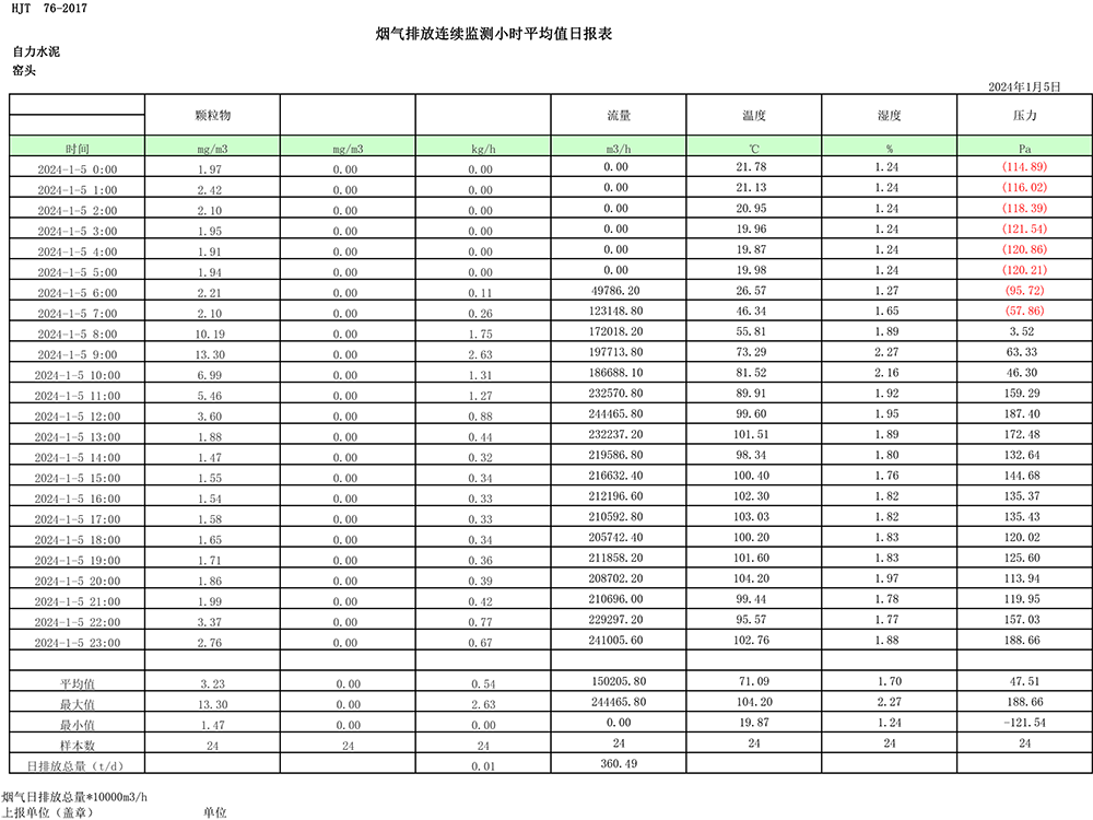 NG娱乐·(中国区)相信品牌的实力官网