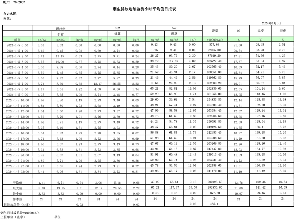 NG娱乐·(中国区)相信品牌的实力官网