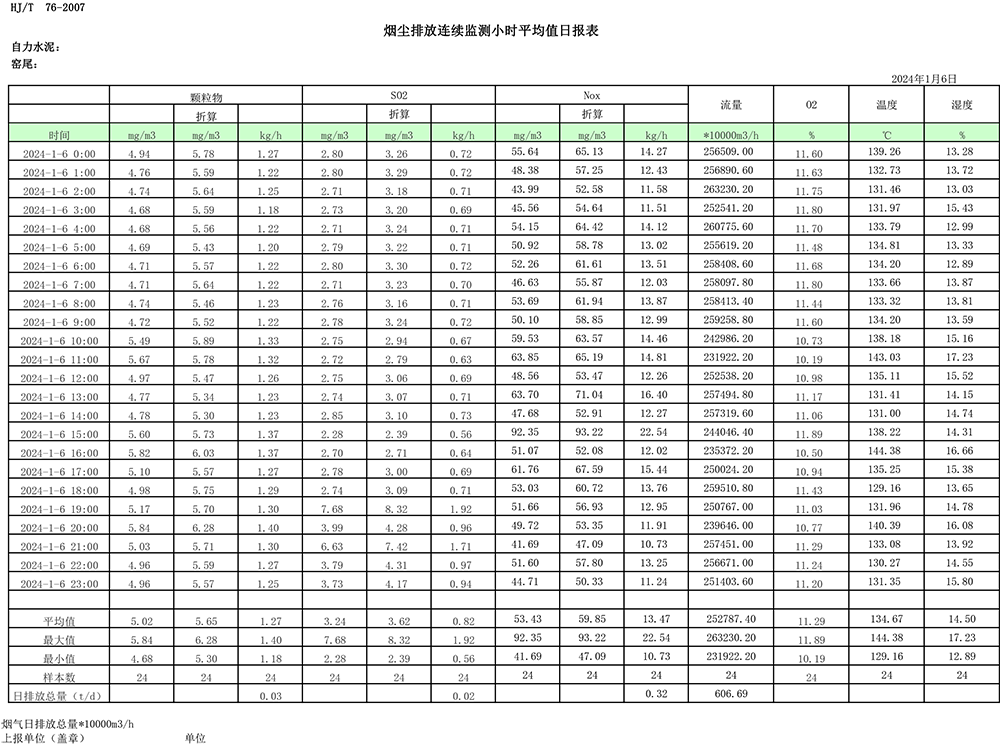 NG娱乐·(中国区)相信品牌的实力官网