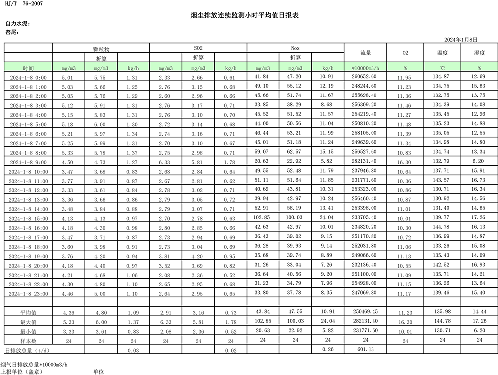 NG娱乐·(中国区)相信品牌的实力官网