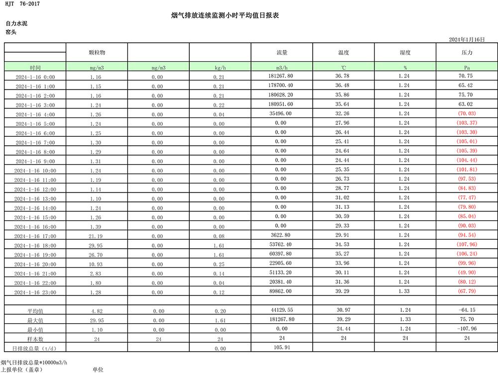 NG娱乐·(中国区)相信品牌的实力官网