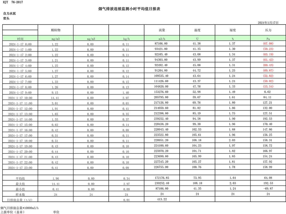 NG娱乐·(中国区)相信品牌的实力官网