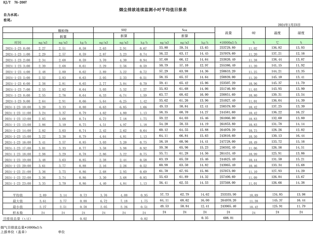 NG娱乐·(中国区)相信品牌的实力官网