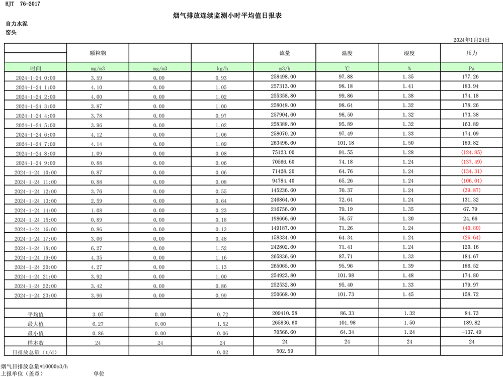 NG娱乐·(中国区)相信品牌的实力官网