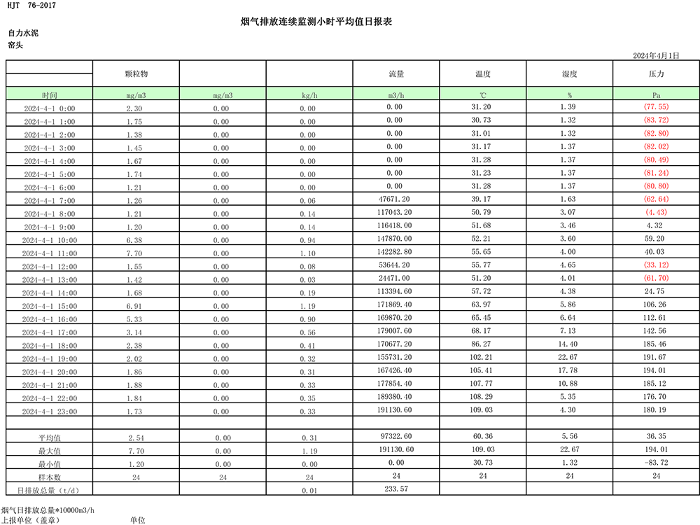 NG娱乐·(中国区)相信品牌的实力官网