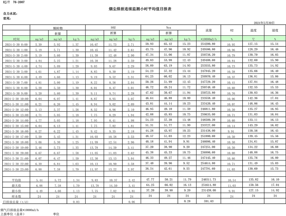 NG娱乐·(中国区)相信品牌的实力官网