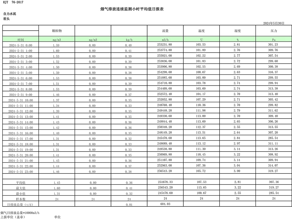 NG娱乐·(中国区)相信品牌的实力官网