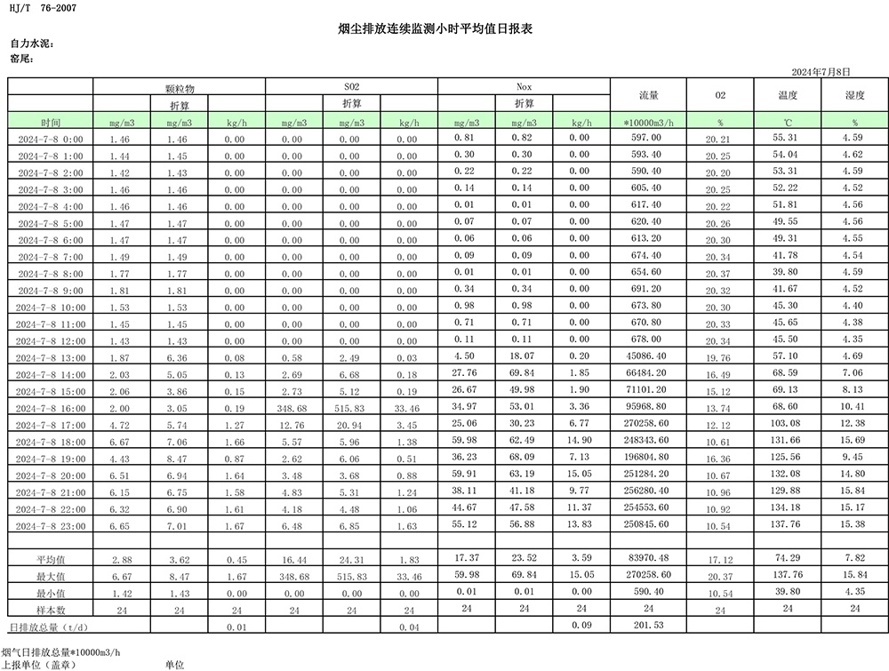 NG娱乐·(中国区)相信品牌的实力官网