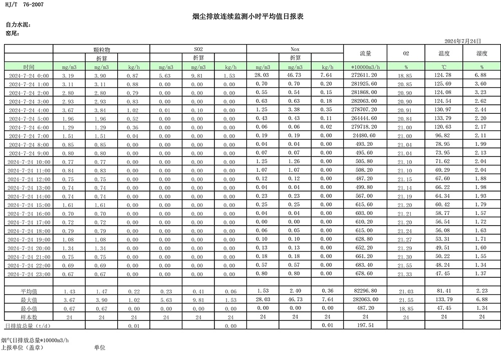 NG娱乐·(中国区)相信品牌的实力官网