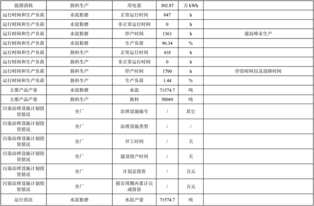 NG娱乐·(中国区)相信品牌的实力官网