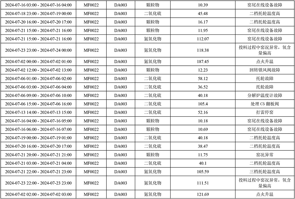 NG娱乐·(中国区)相信品牌的实力官网