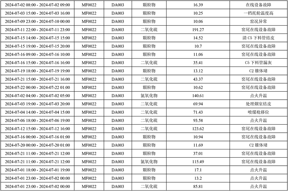 NG娱乐·(中国区)相信品牌的实力官网