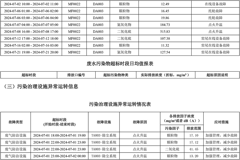 NG娱乐·(中国区)相信品牌的实力官网
