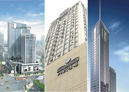 成都地域部门业绩