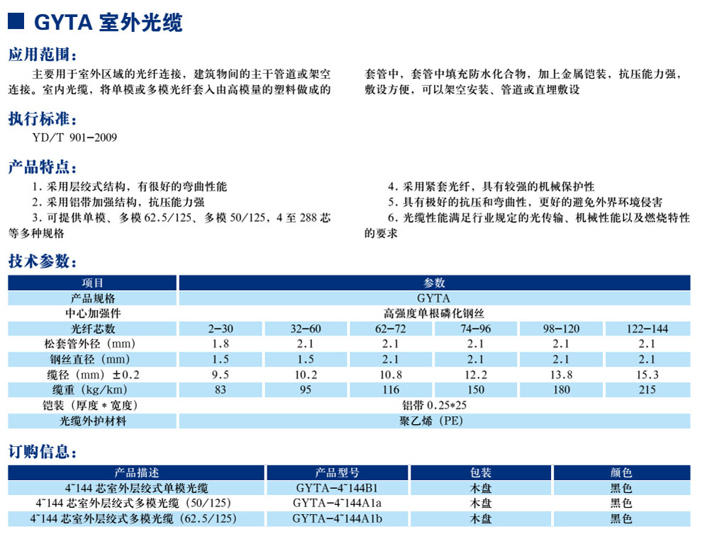 GYTA室表光缆(图1)