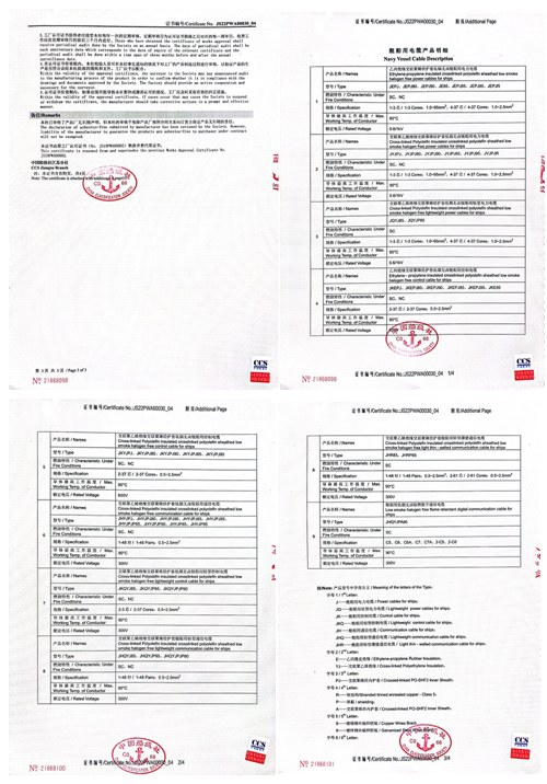 质量保障系统(图7)